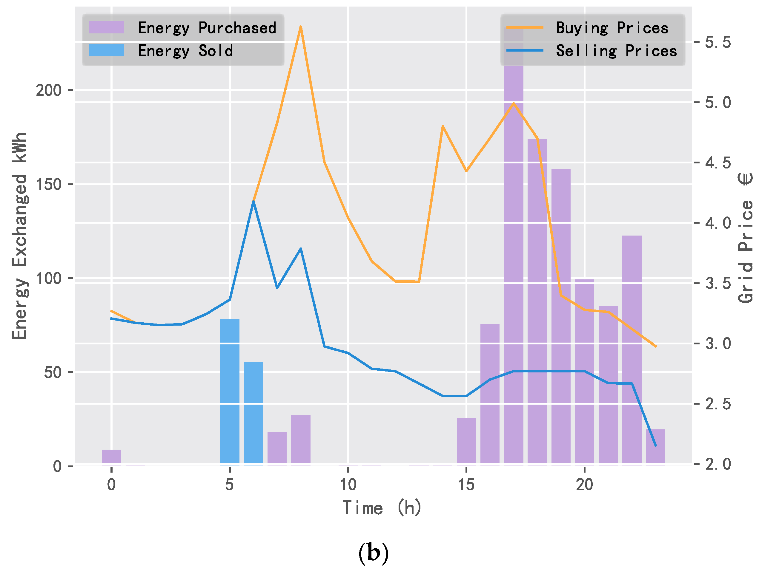 Entropy 25 00546 g016b Entropy 25 00546 g016b