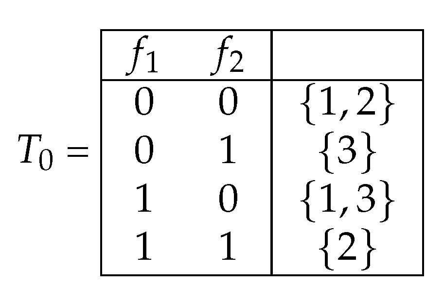 Entropy 25 00547 g001