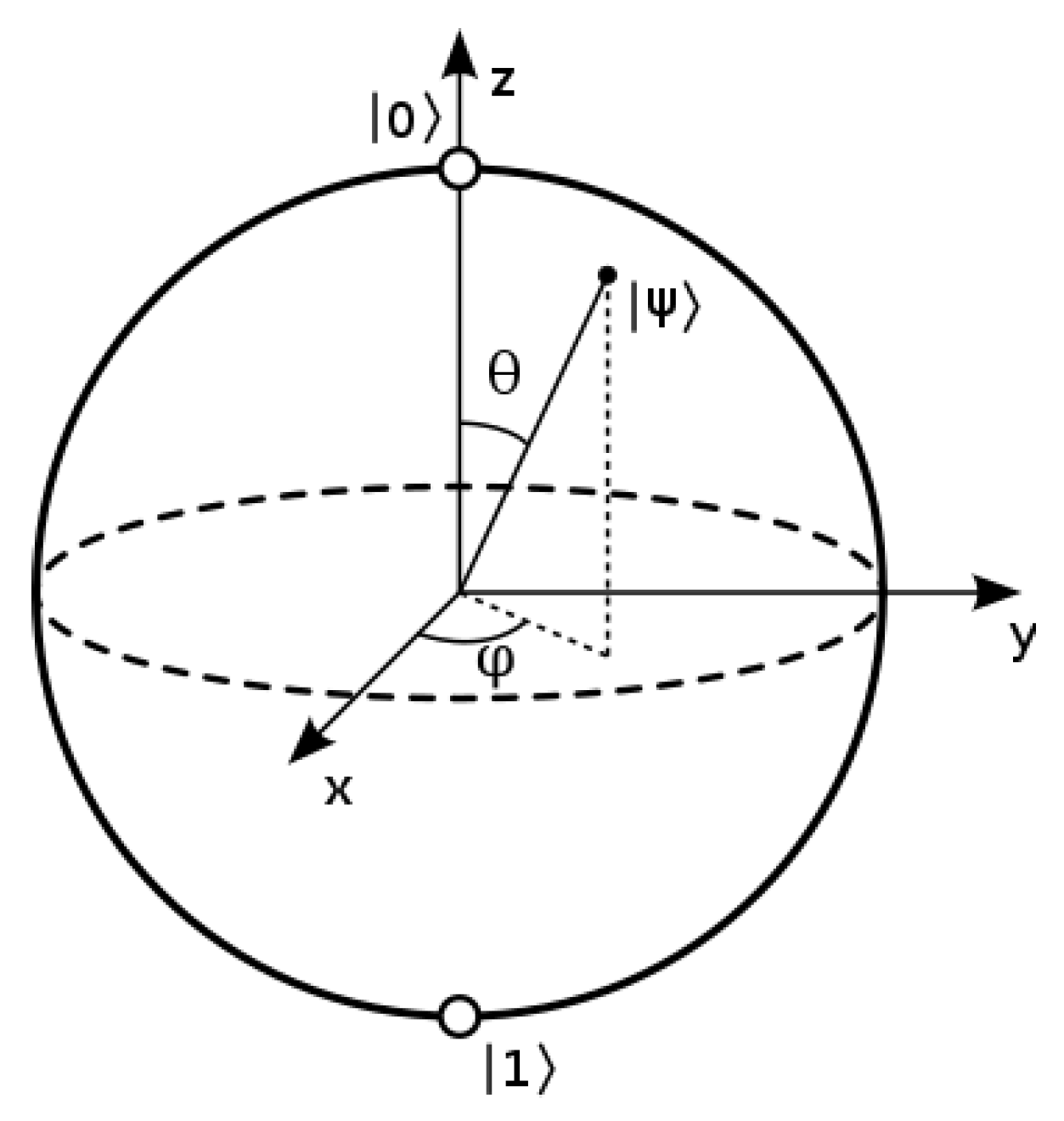 Entropy 25 00548 g002