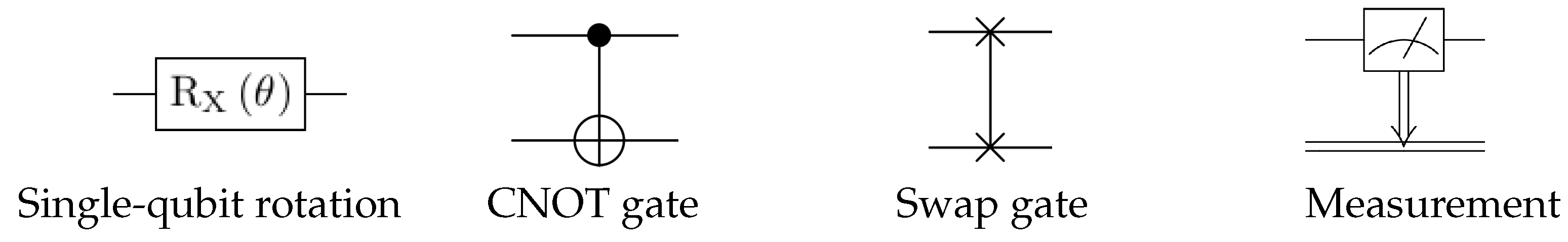 Entropy 25 00548 g003