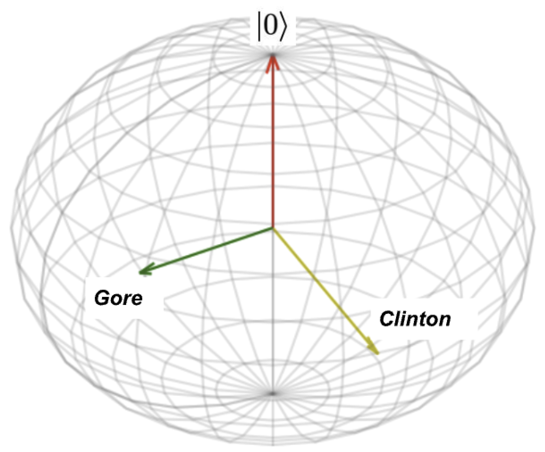 Entropy 25 00548 g005