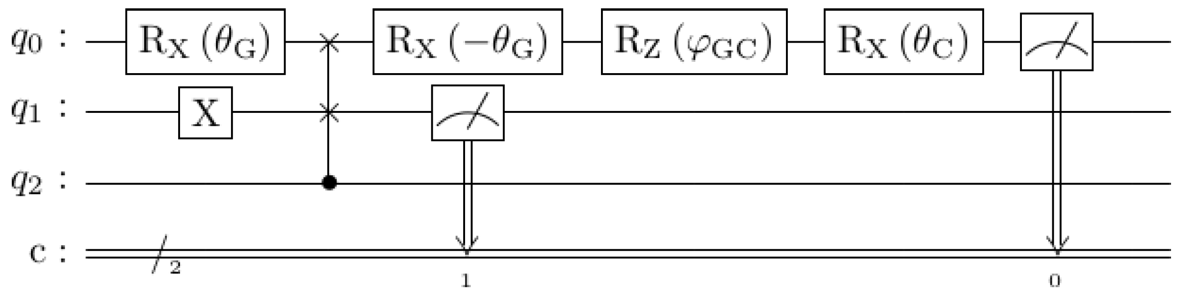 Entropy 25 00548 g007