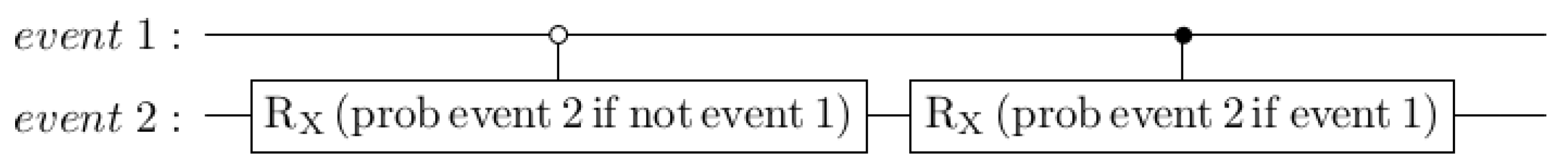 Entropy 25 00548 g008