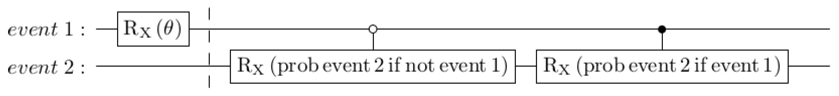 Entropy 25 00548 g009