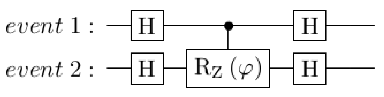 Entropy 25 00548 g011