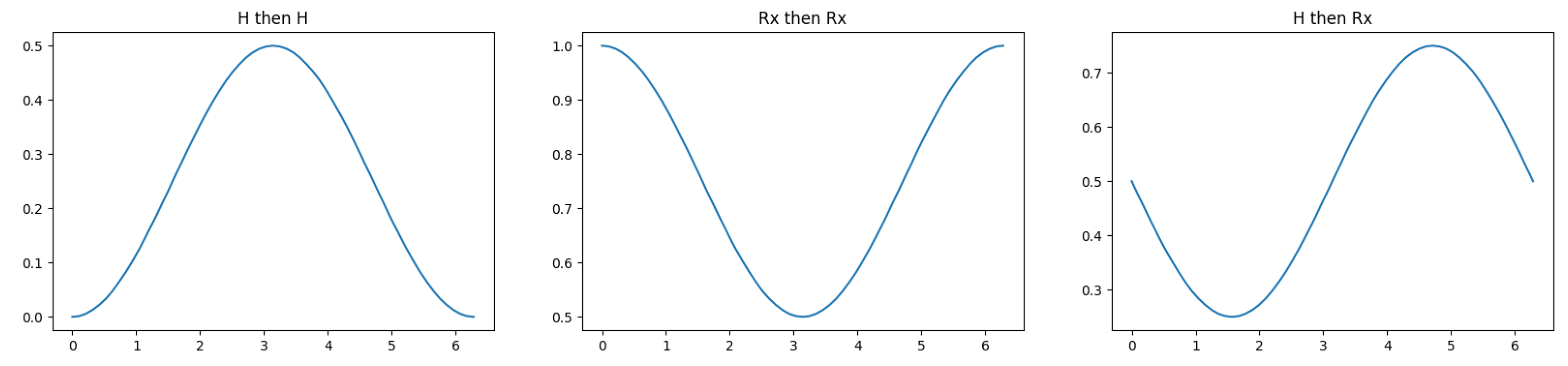 Entropy 25 00548 g012