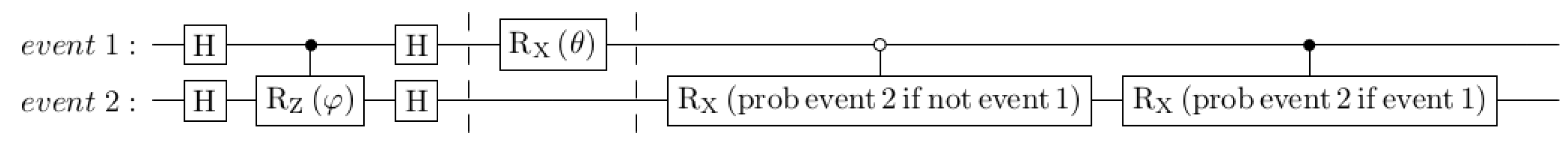 Entropy 25 00548 g013