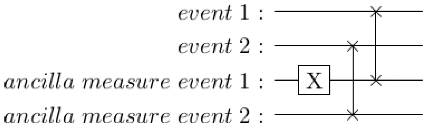 Entropy 25 00548 g015