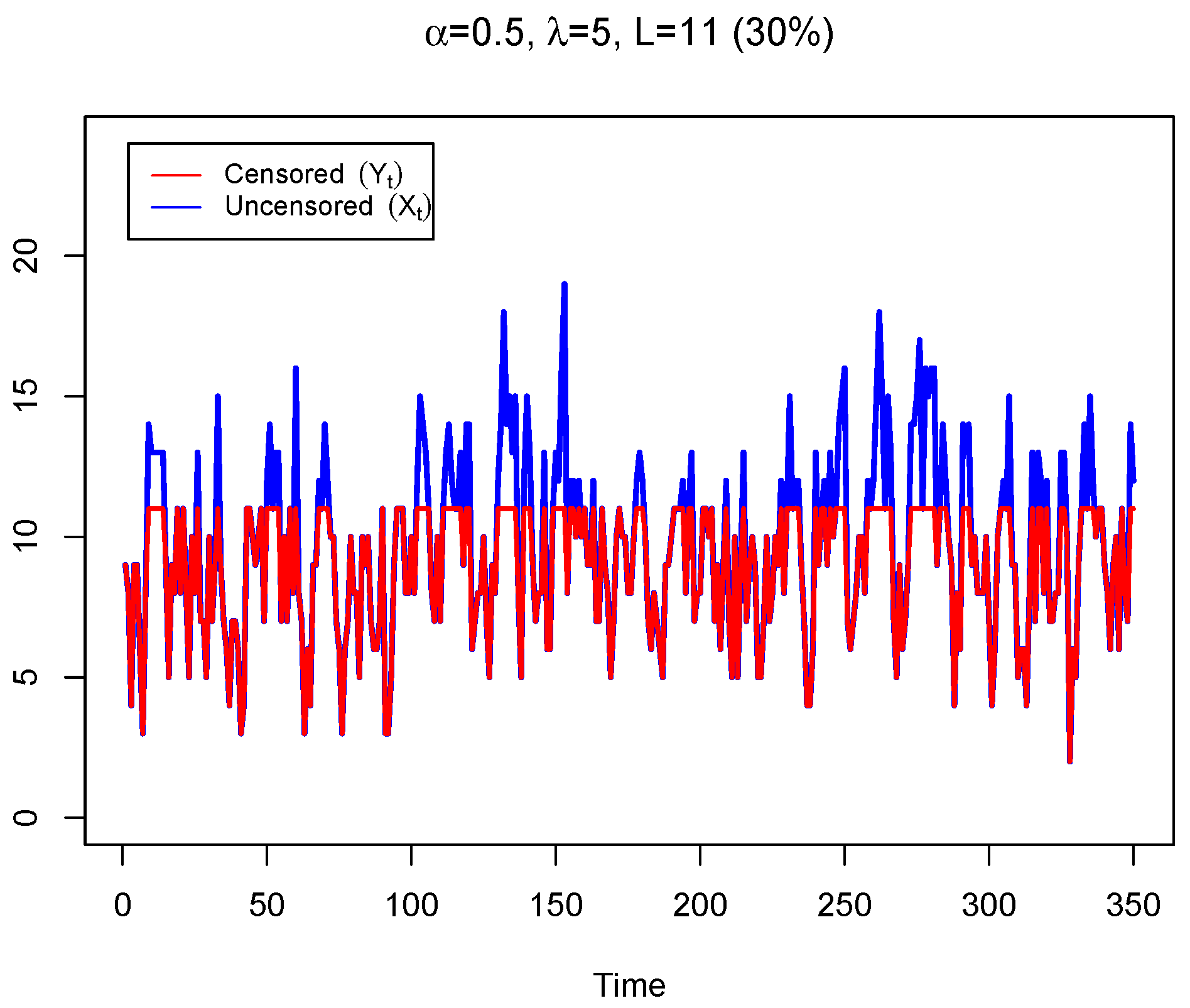 Entropy 25 00549 g001