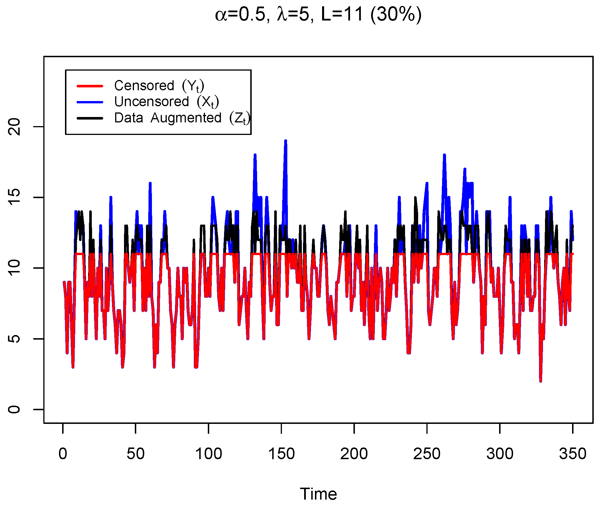 Entropy 25 00549 g002