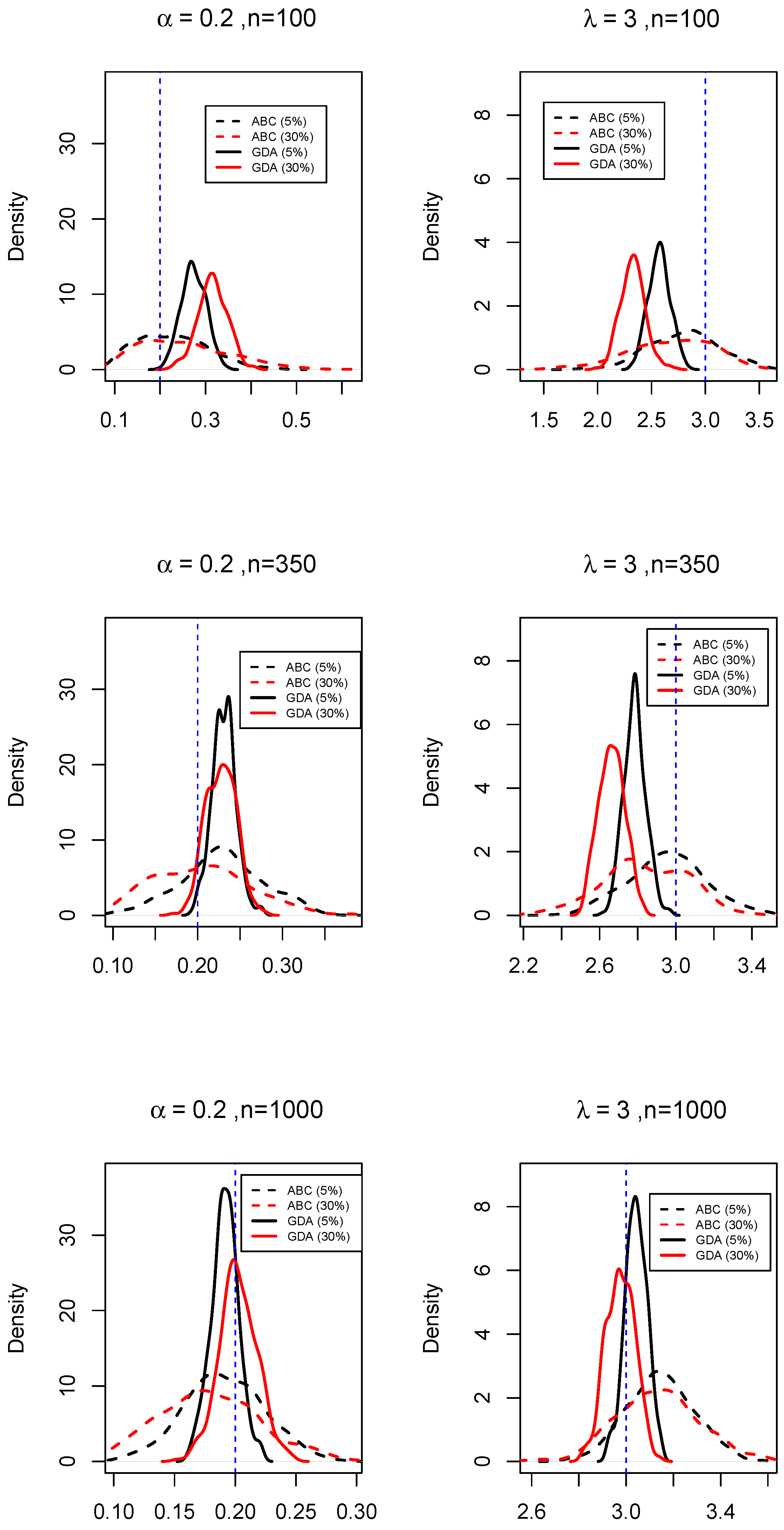 Entropy 25 00549 g003