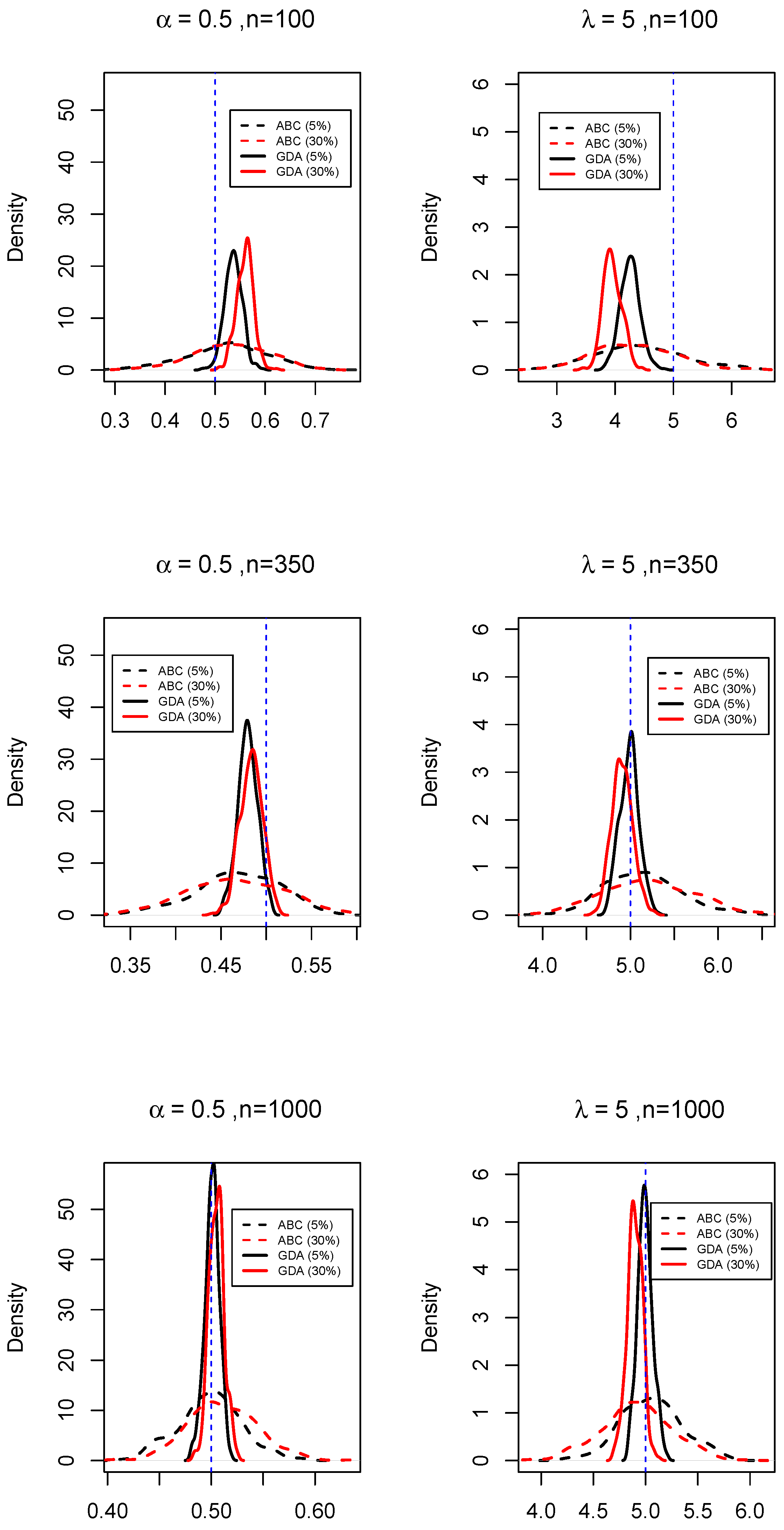 Entropy 25 00549 g004