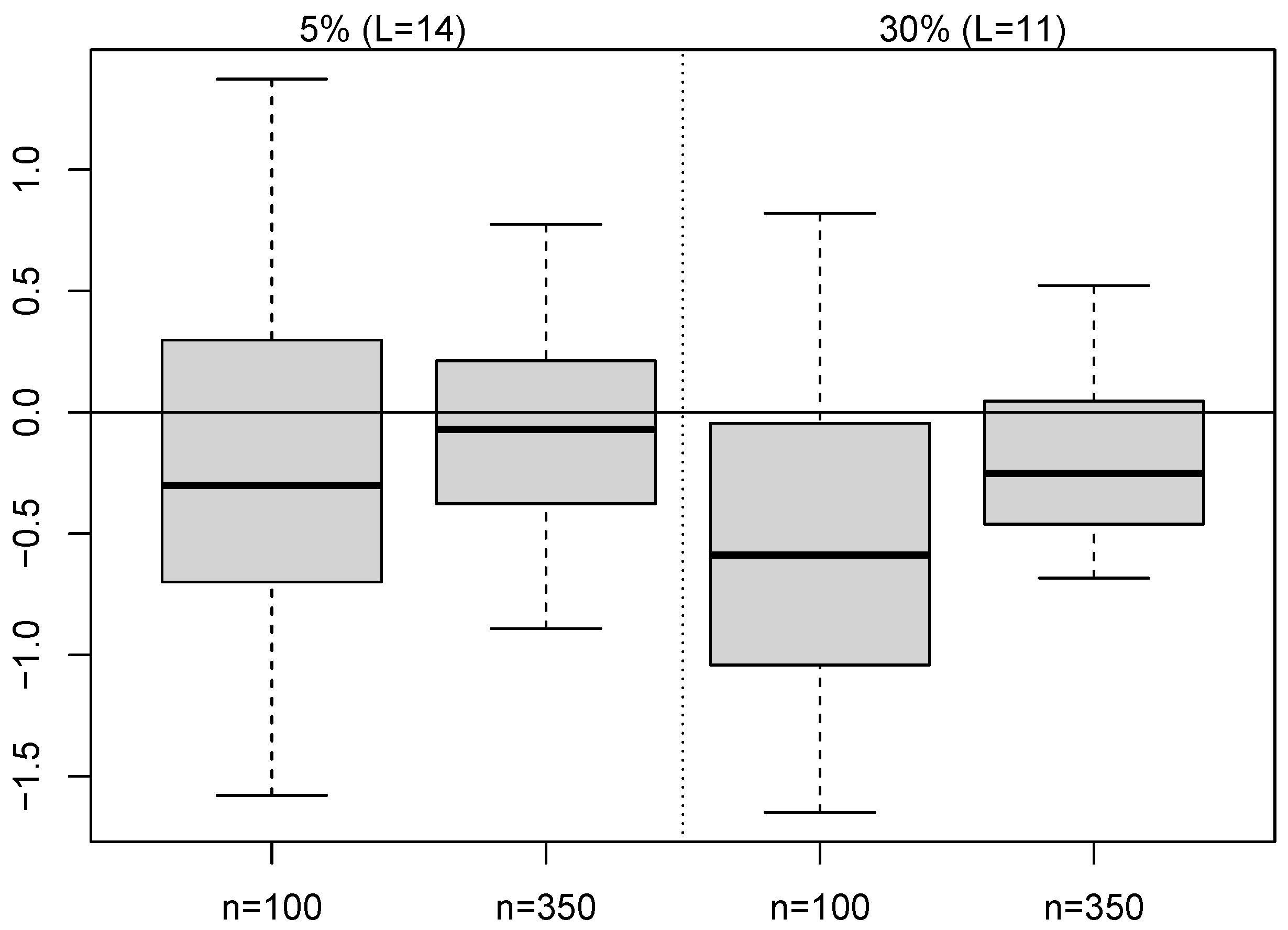 Entropy 25 00549 g006
