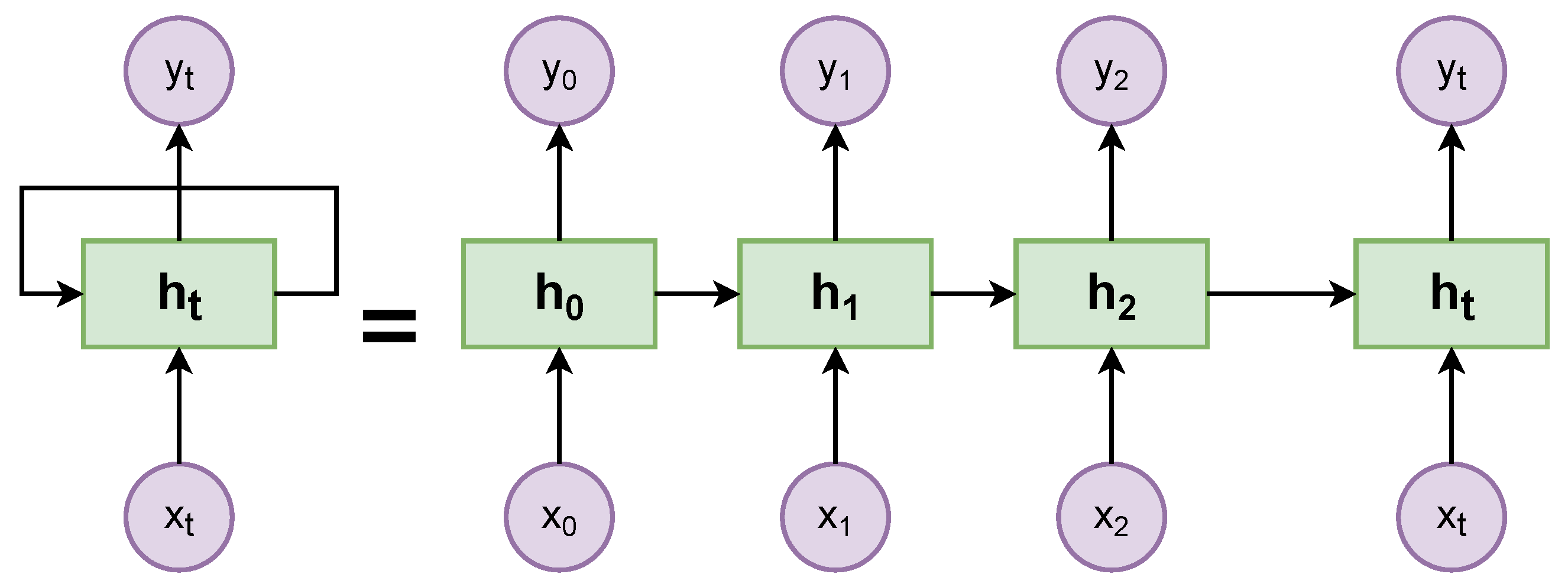 Entropy 25 00553 g003