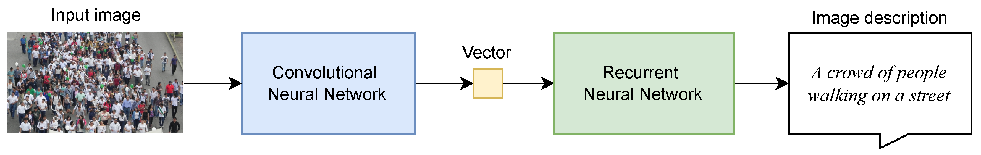 Entropy 25 00553 g005