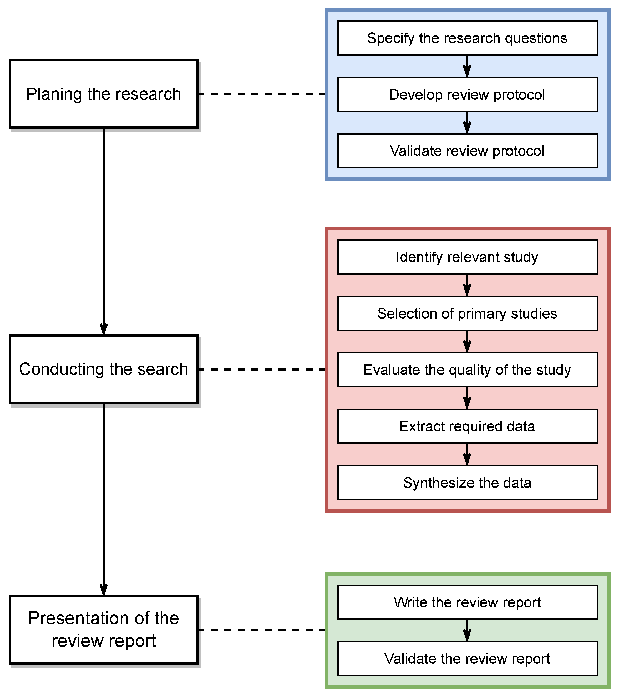 Entropy 25 00553 g006