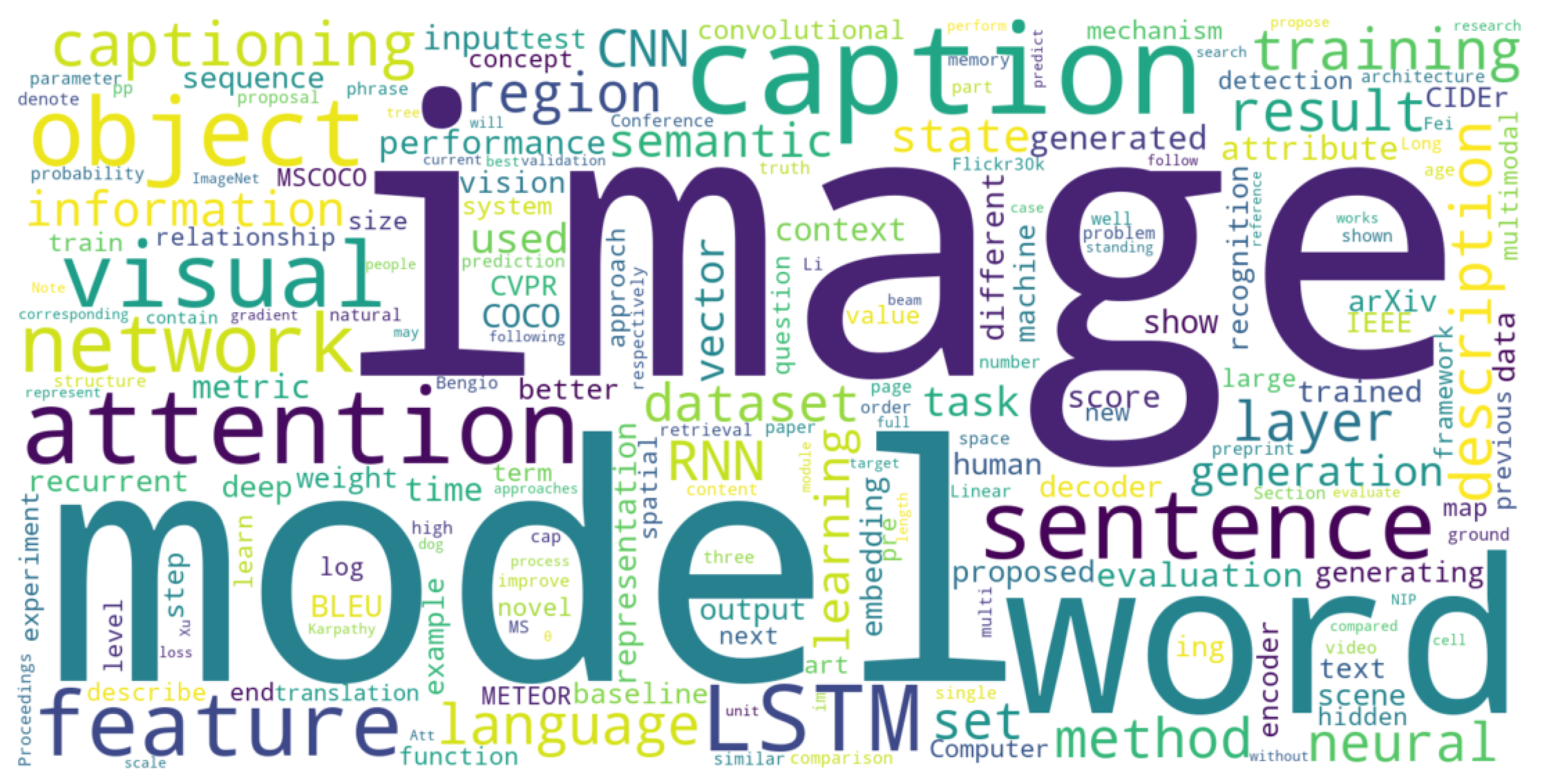 Entropy 25 00553 g010