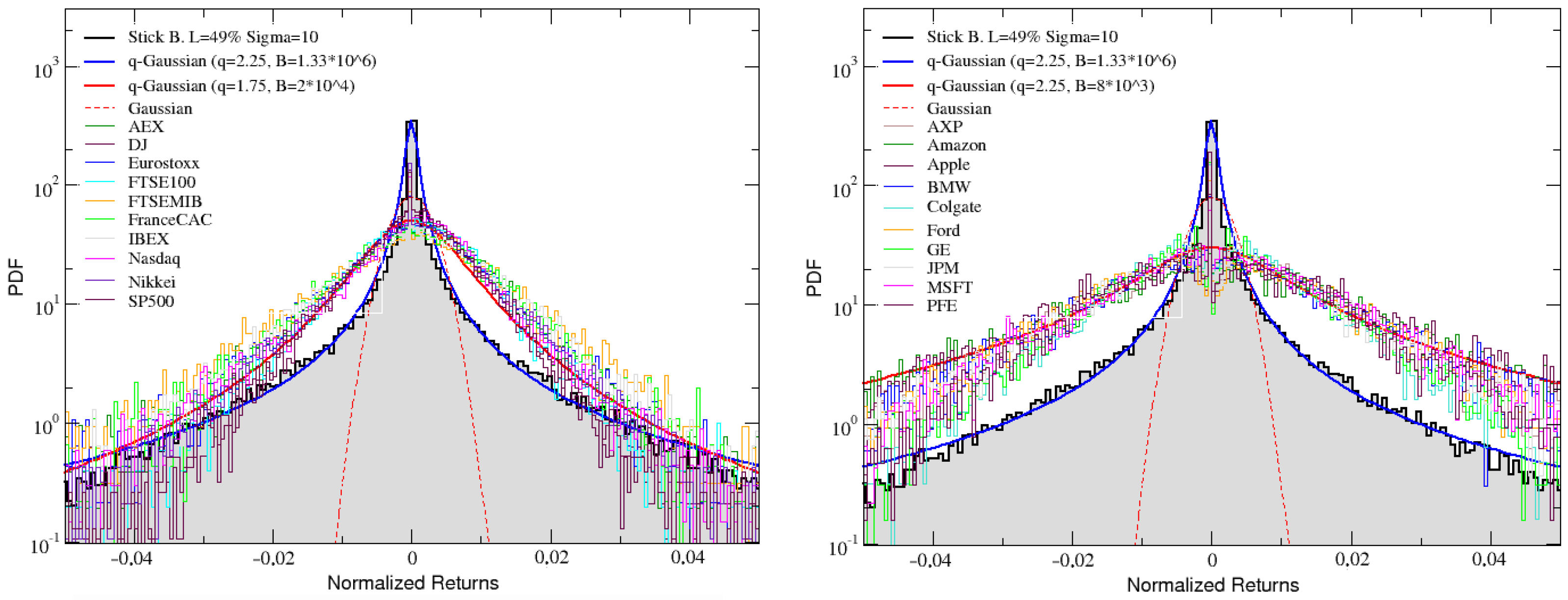Entropy 25 00557 g006
