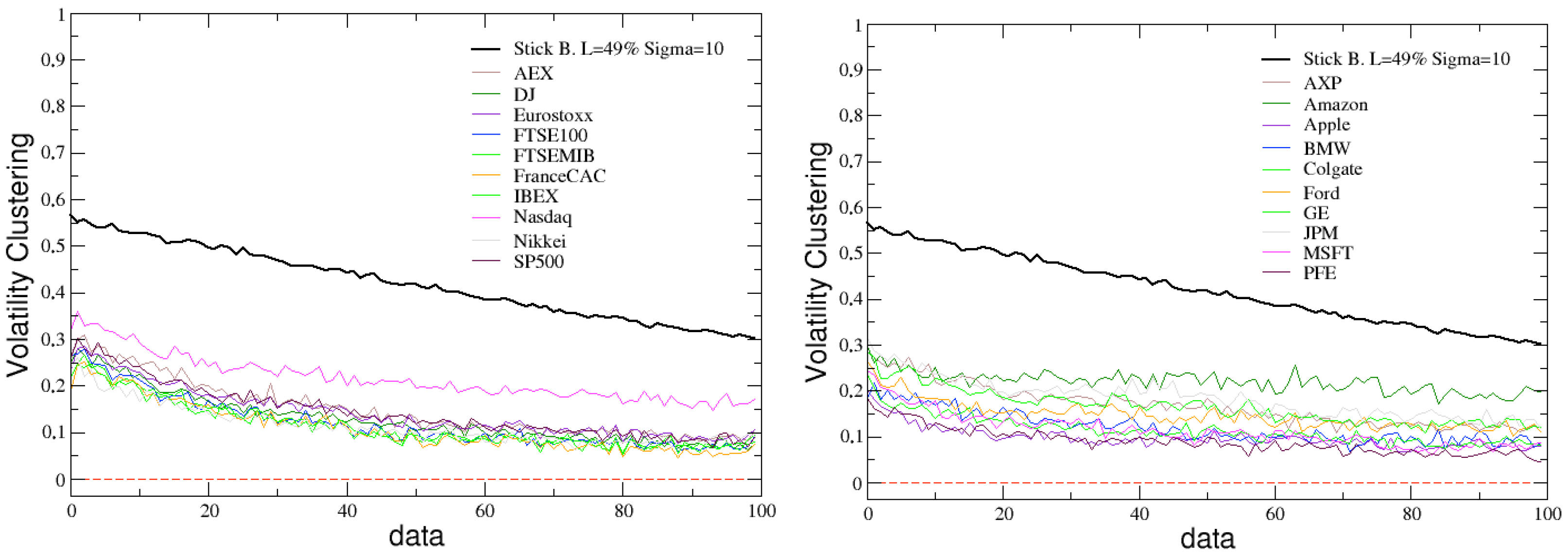 Entropy 25 00557 g008