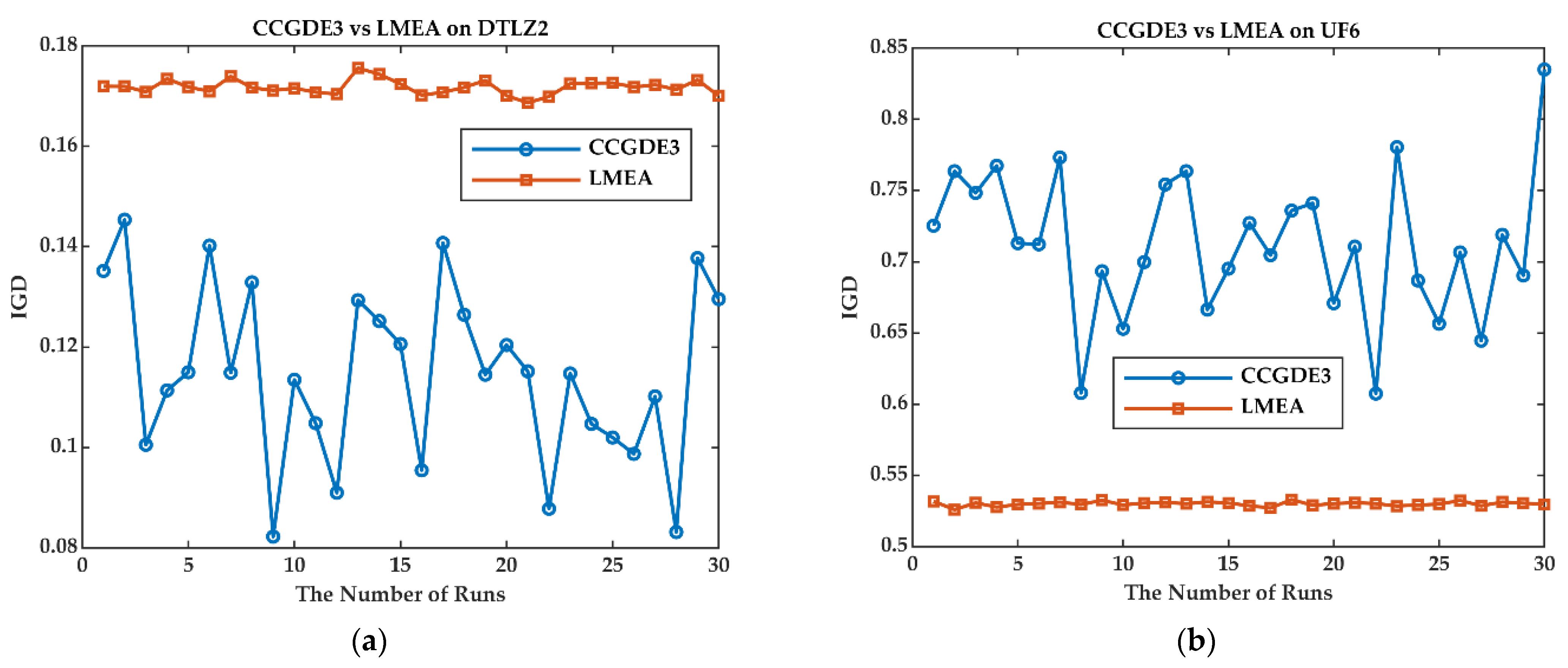 Entropy 25 00561 g003 Entropy 25 00561 g003