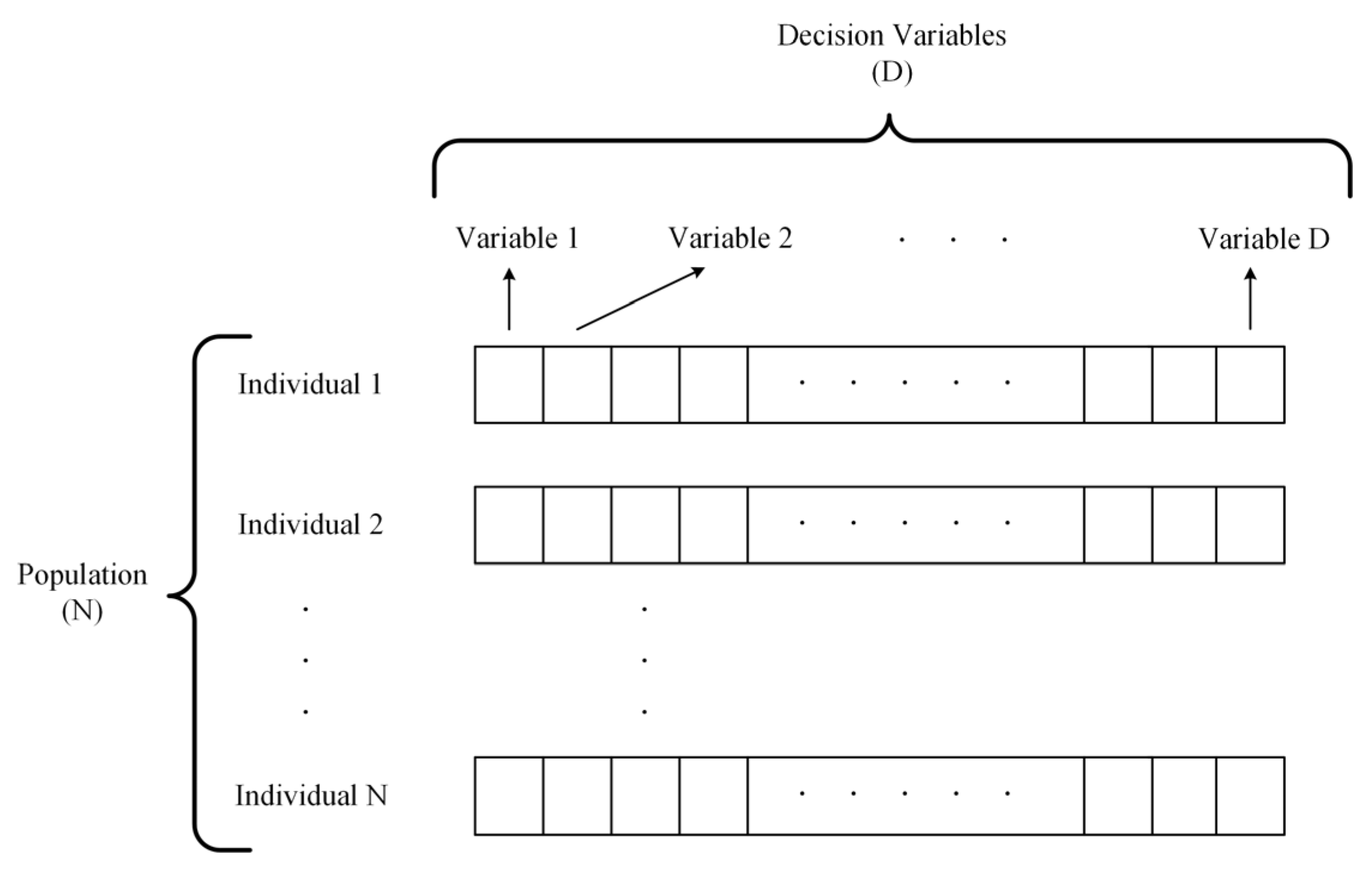 Entropy 25 00561 g006 Entropy 25 00561 g006