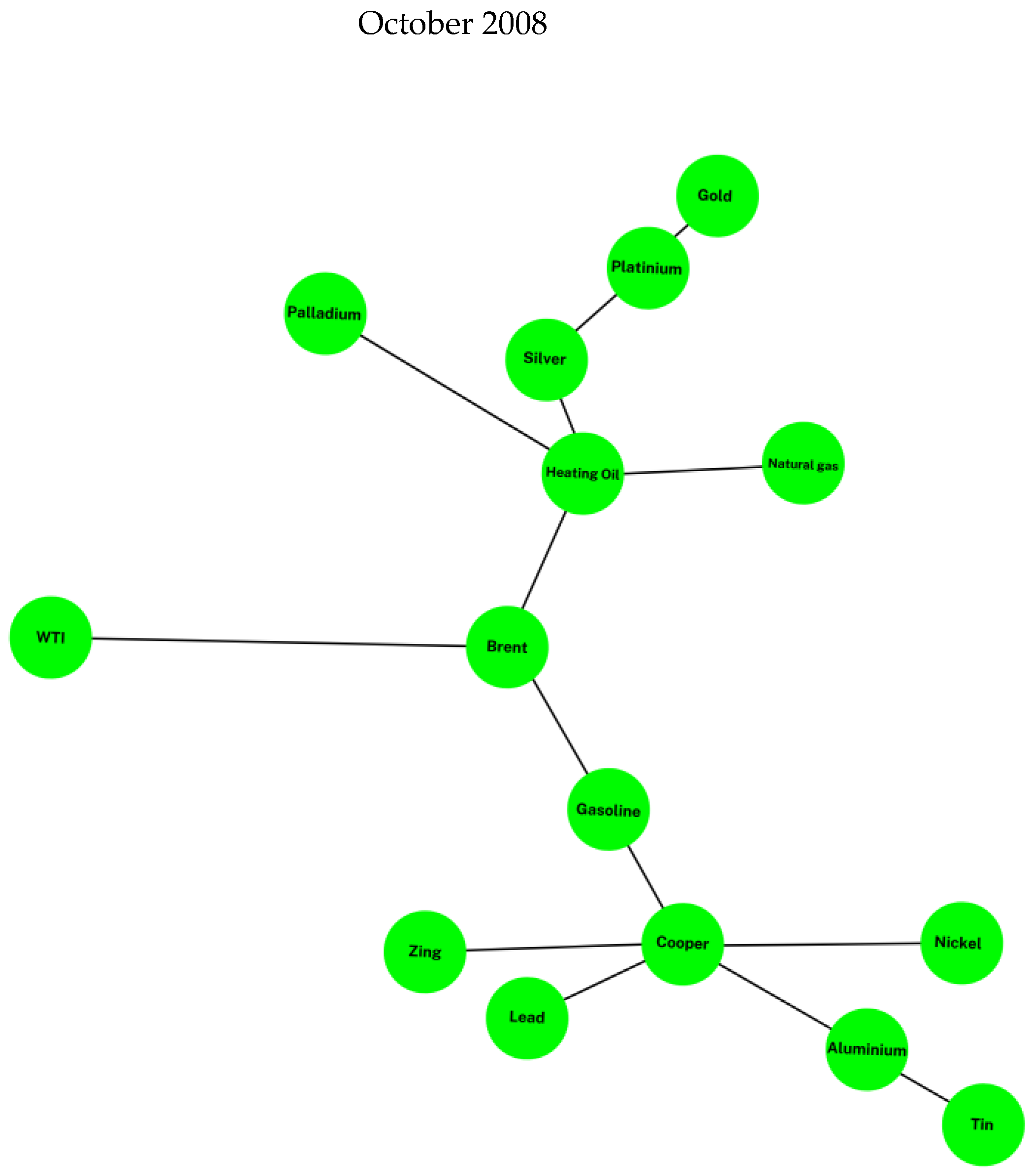 Entropy 25 00562 g001a Entropy 25 00562 g001a