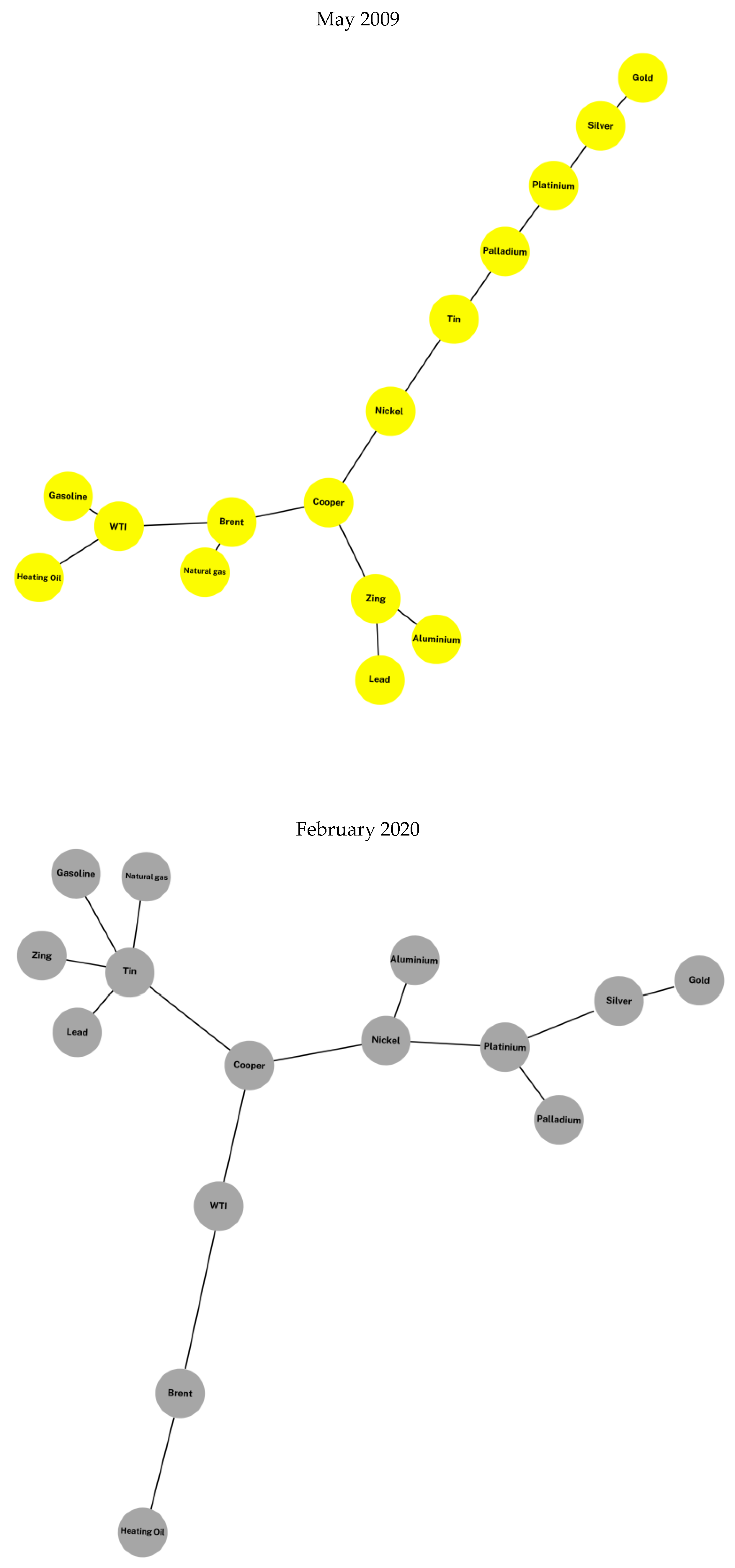 Entropy 25 00562 g001b Entropy 25 00562 g001b