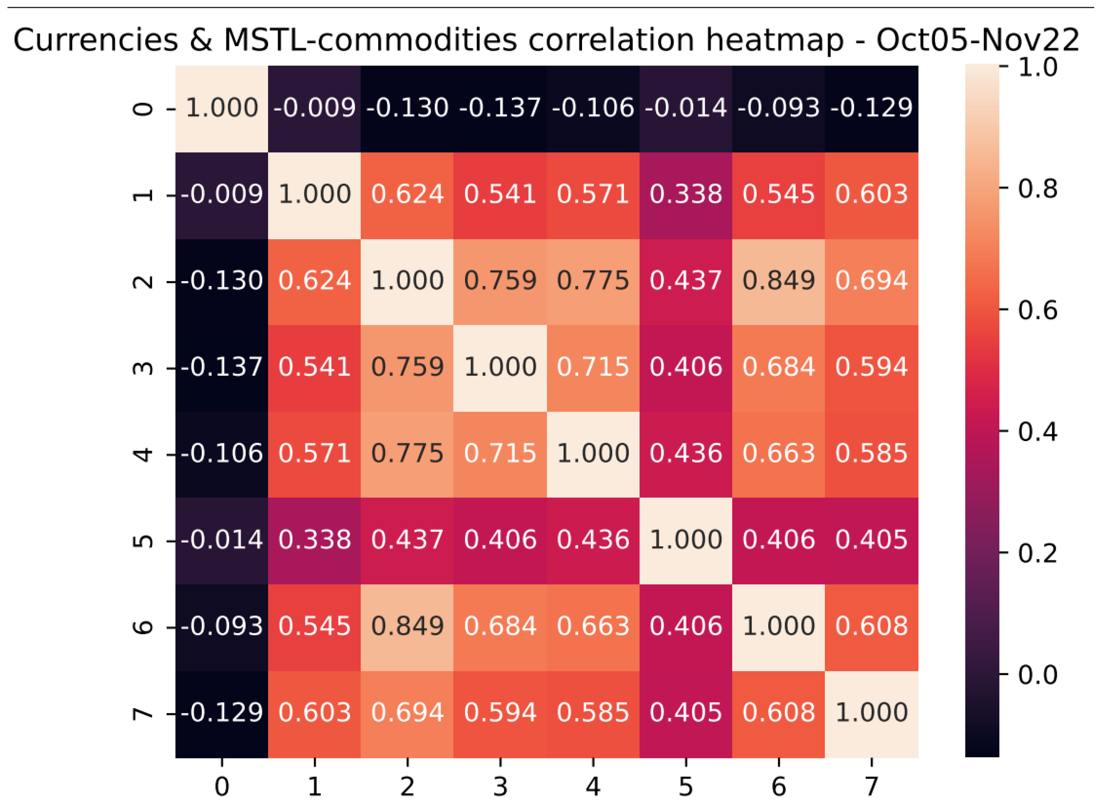Entropy 25 00562 g003 Entropy 25 00562 g003