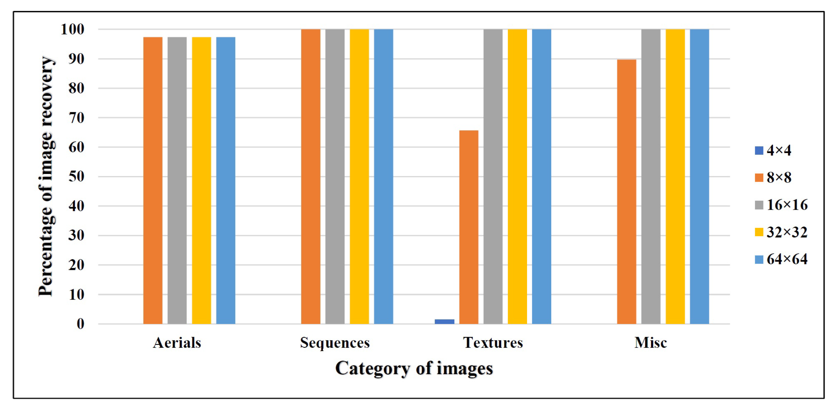 Entropy 25 00563 g005