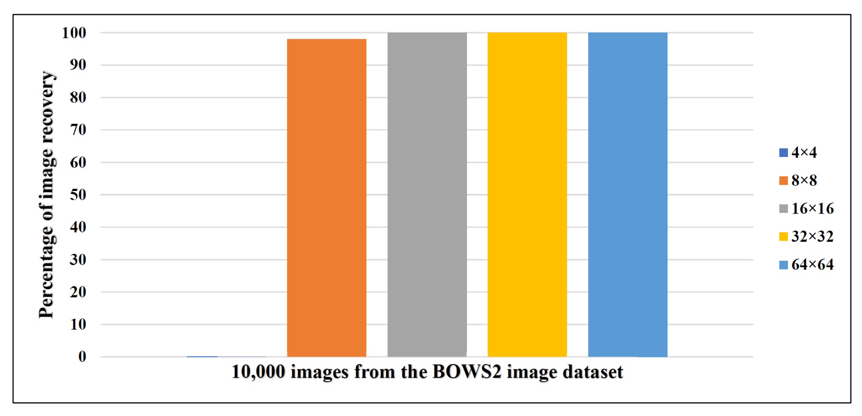 Entropy 25 00563 g006