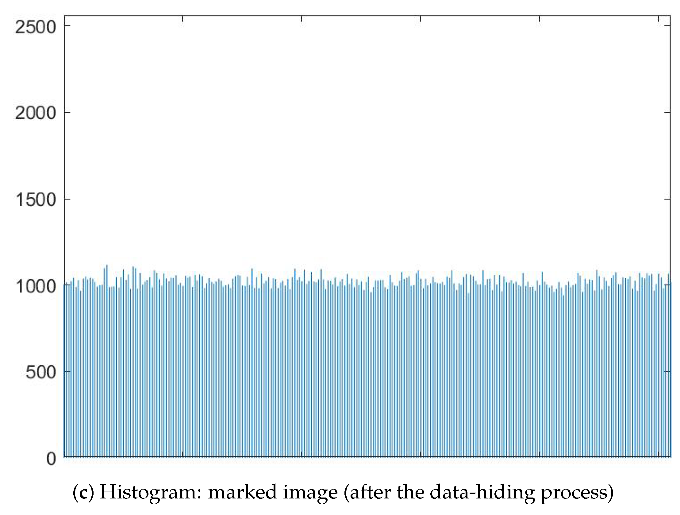 Entropy 25 00563 g007b