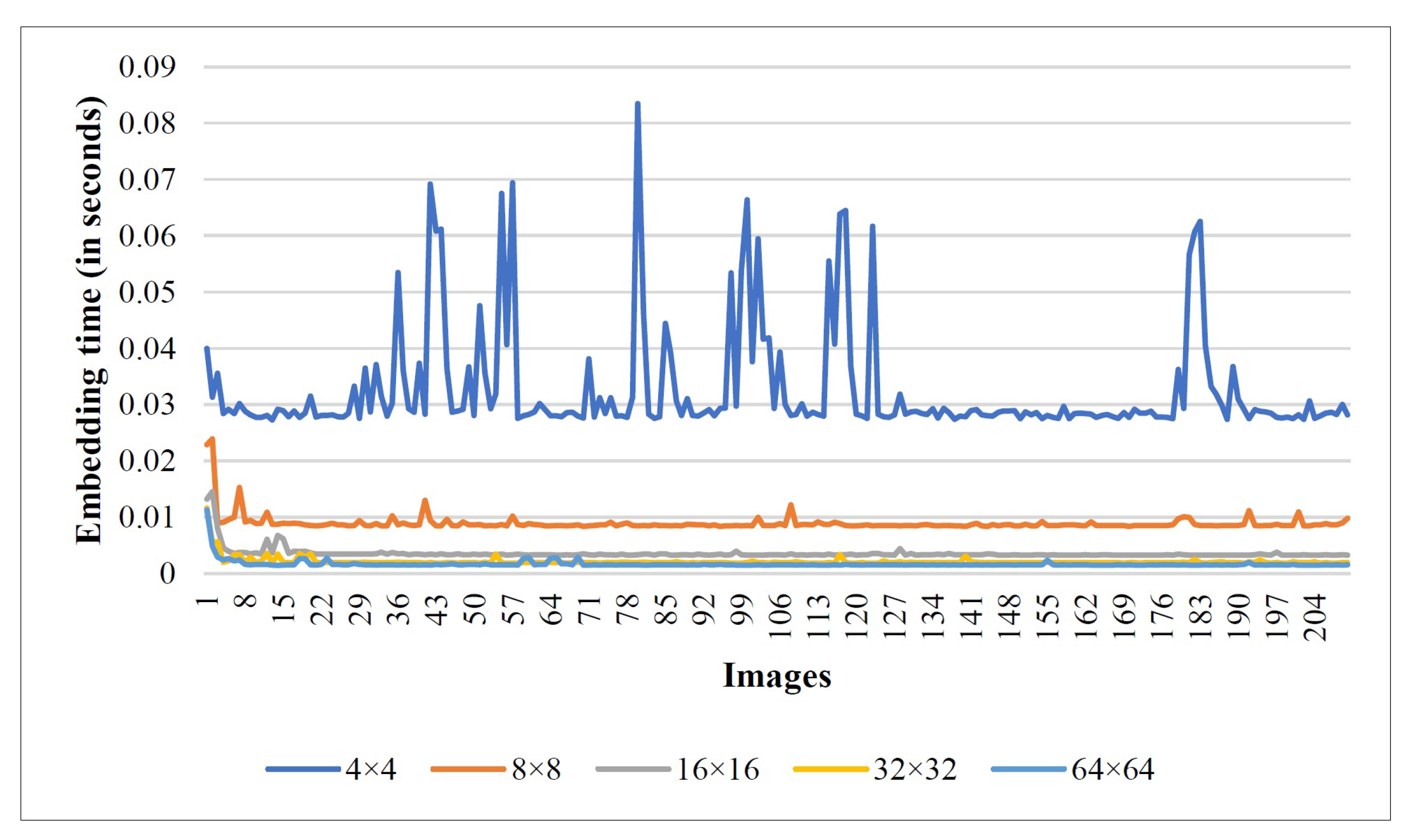 Entropy 25 00563 g010