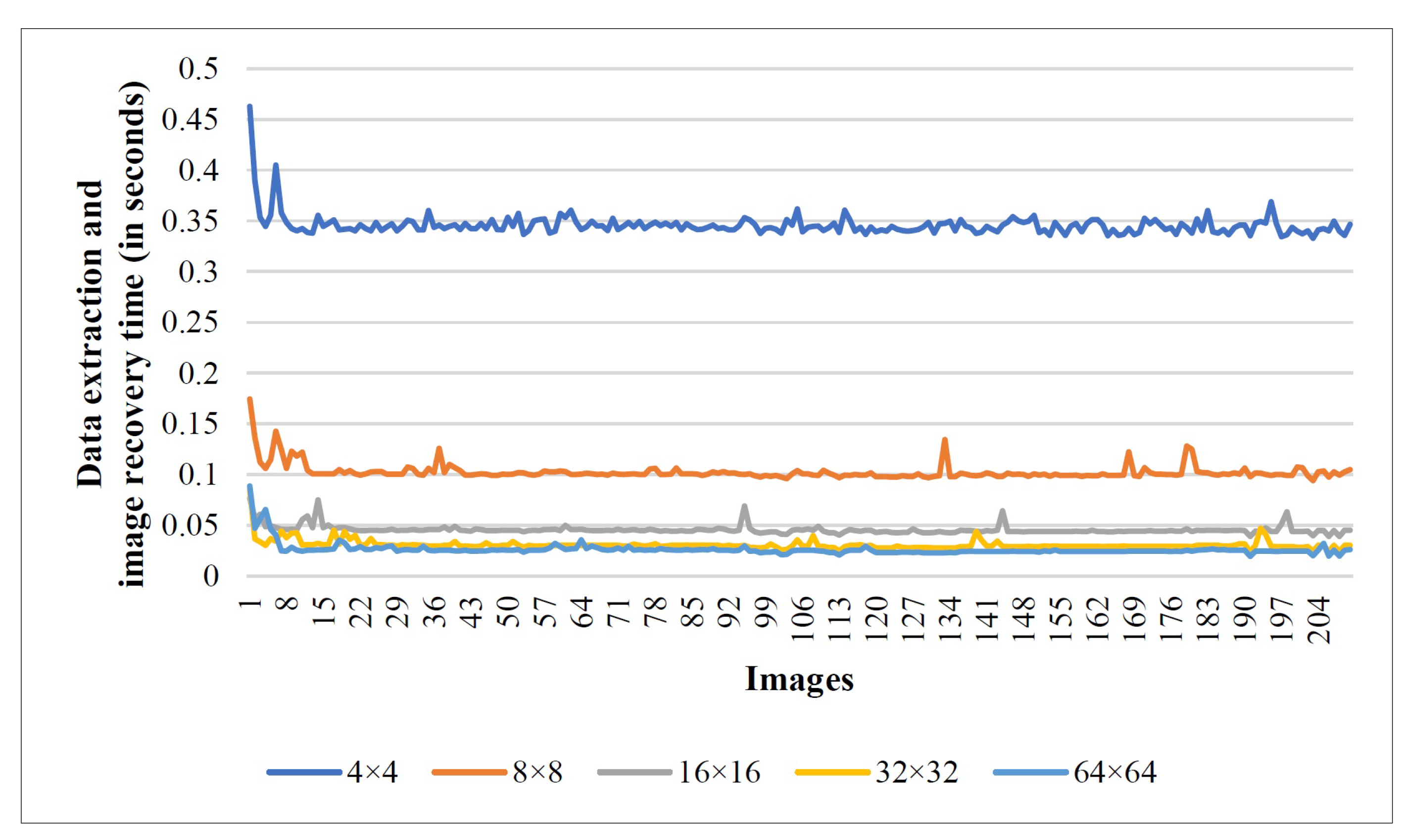 Entropy 25 00563 g012
