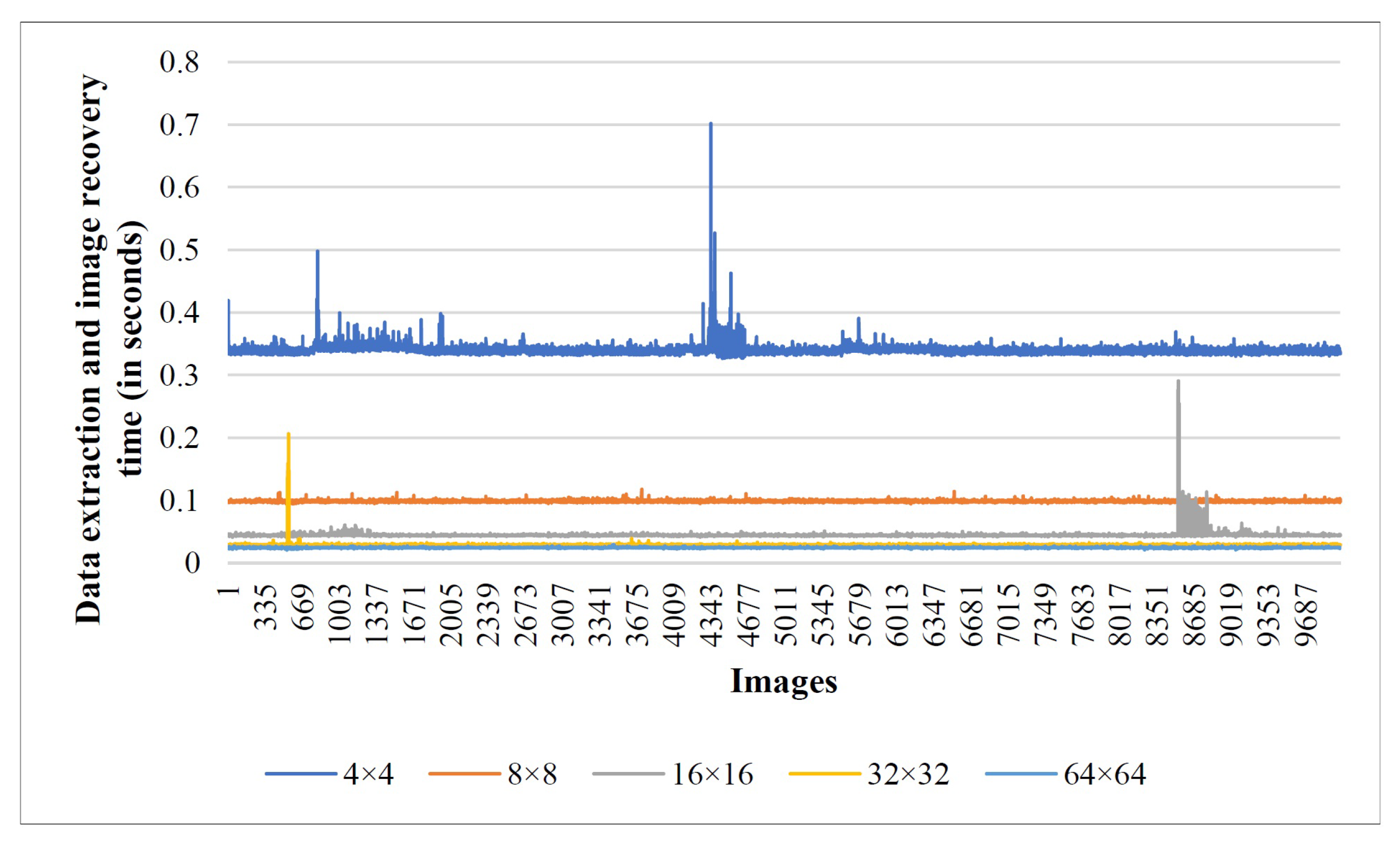 Entropy 25 00563 g013