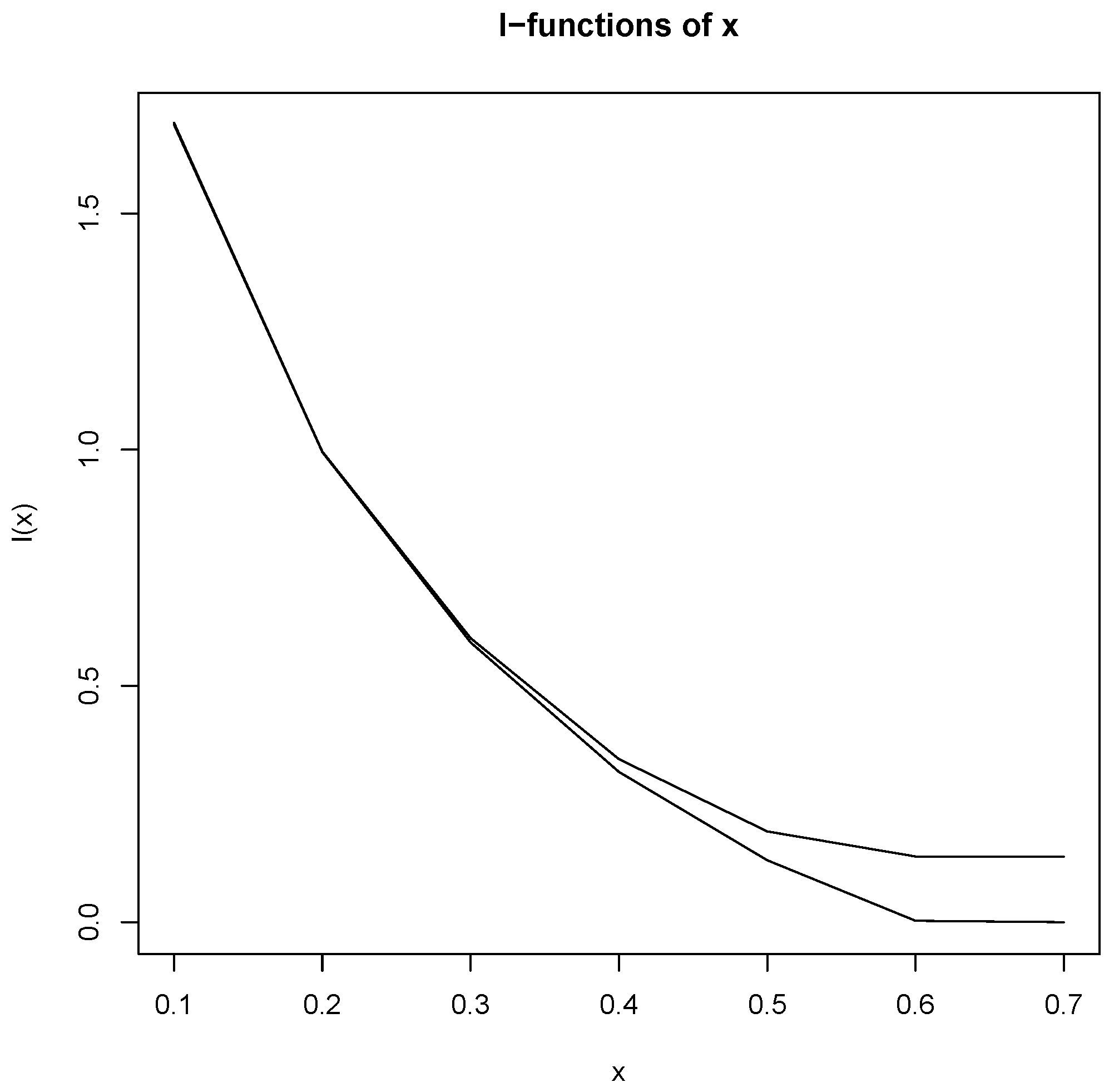 Entropy 25 00564 g0a3