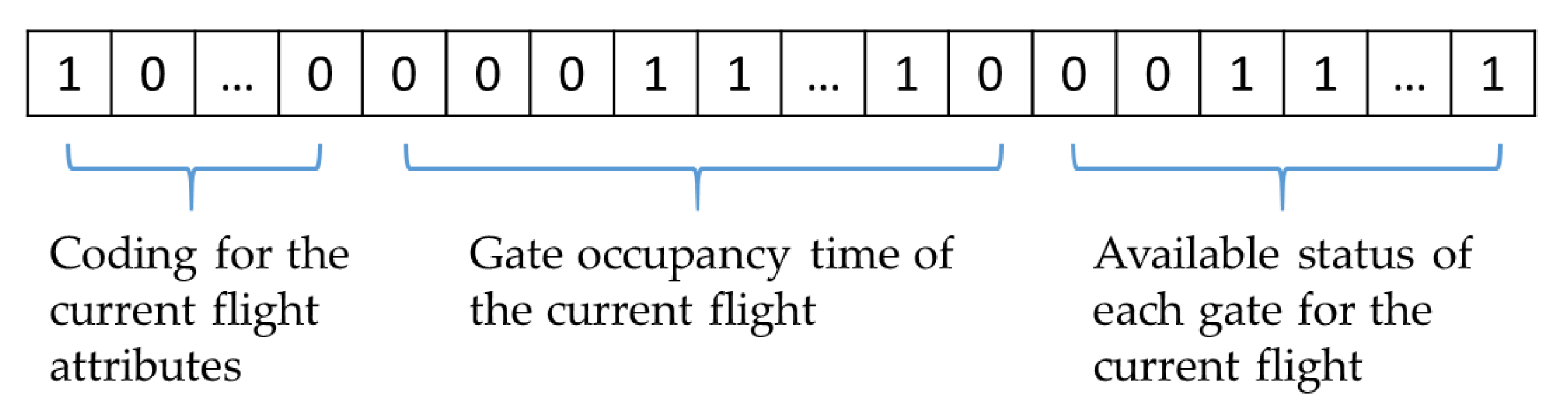 Entropy 25 00565 g002 Entropy 25 00565 g002