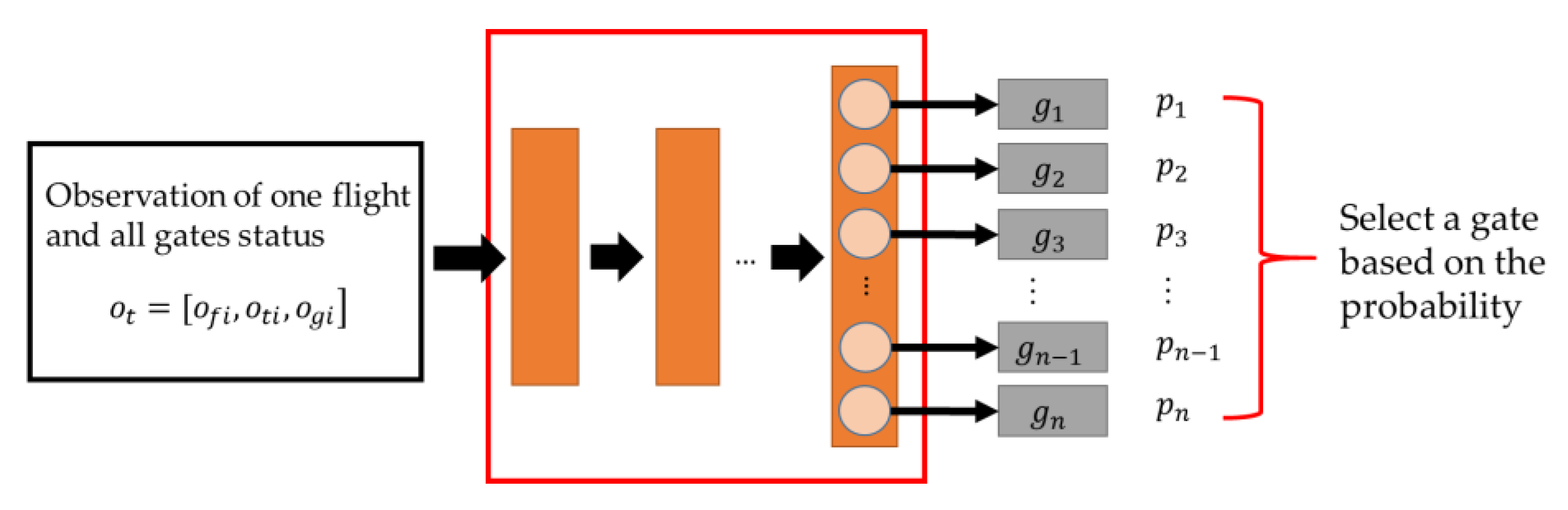 Entropy 25 00565 g004 Entropy 25 00565 g004