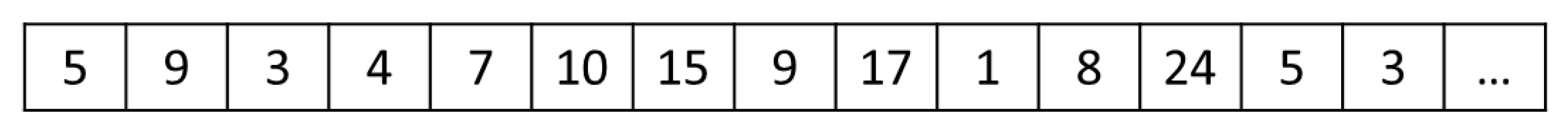 Entropy 25 00565 g005 Entropy 25 00565 g005