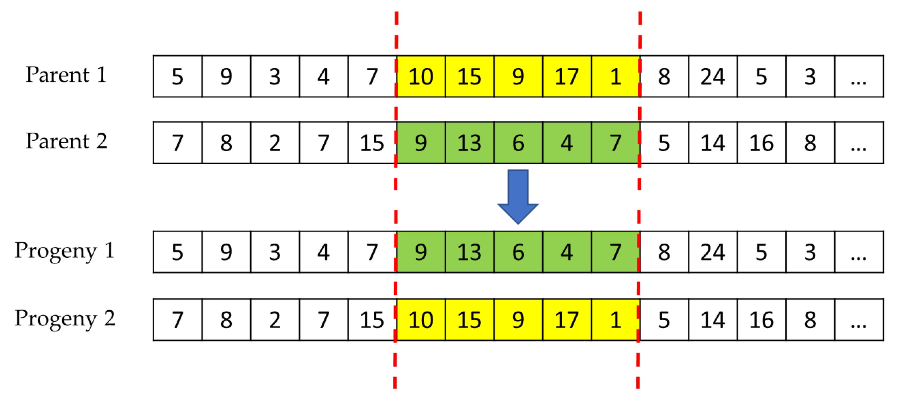 Entropy 25 00565 g006 Entropy 25 00565 g006