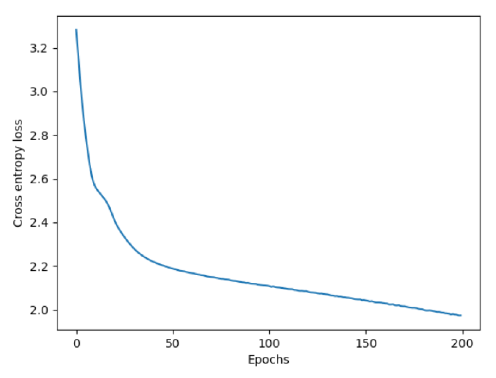 Entropy 25 00565 g009 Entropy 25 00565 g009
