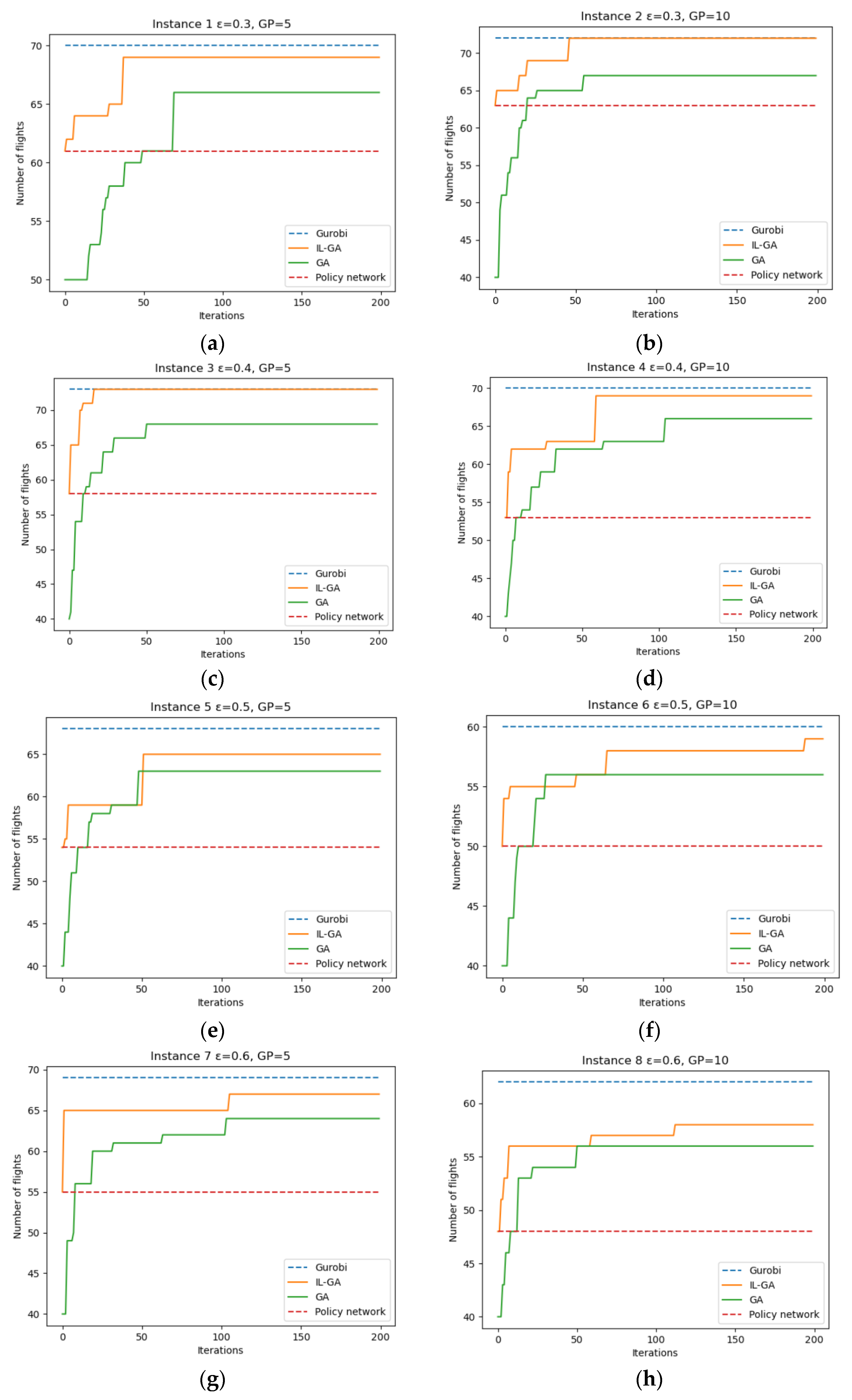 Entropy 25 00565 g010 Entropy 25 00565 g010