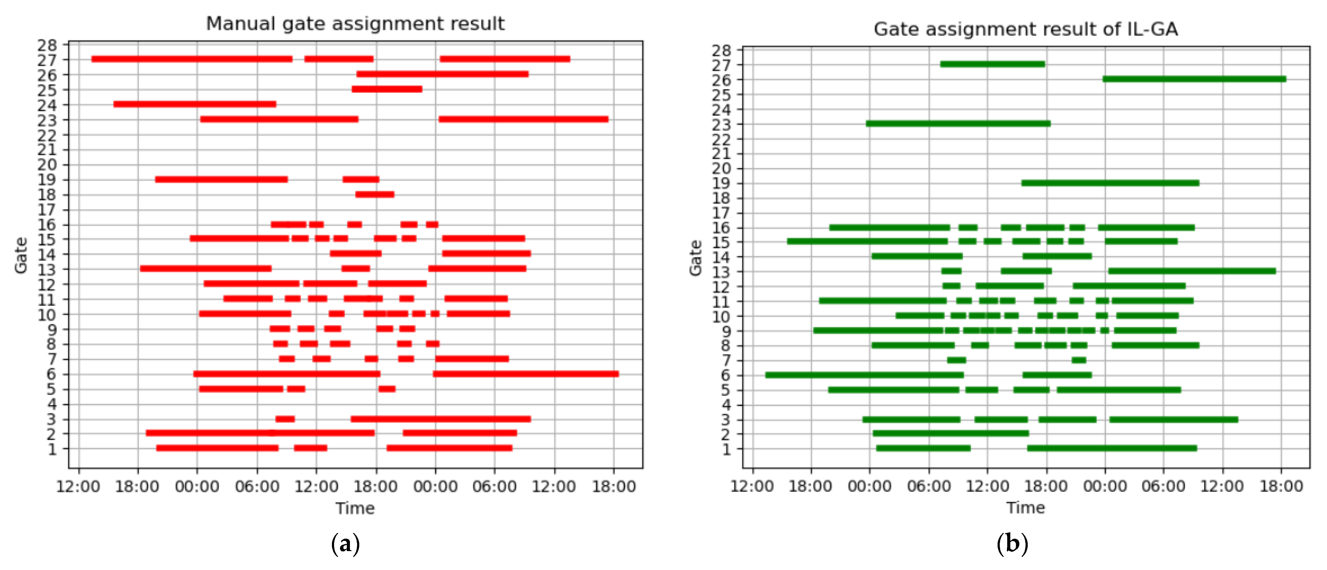 Entropy 25 00565 g012 Entropy 25 00565 g012