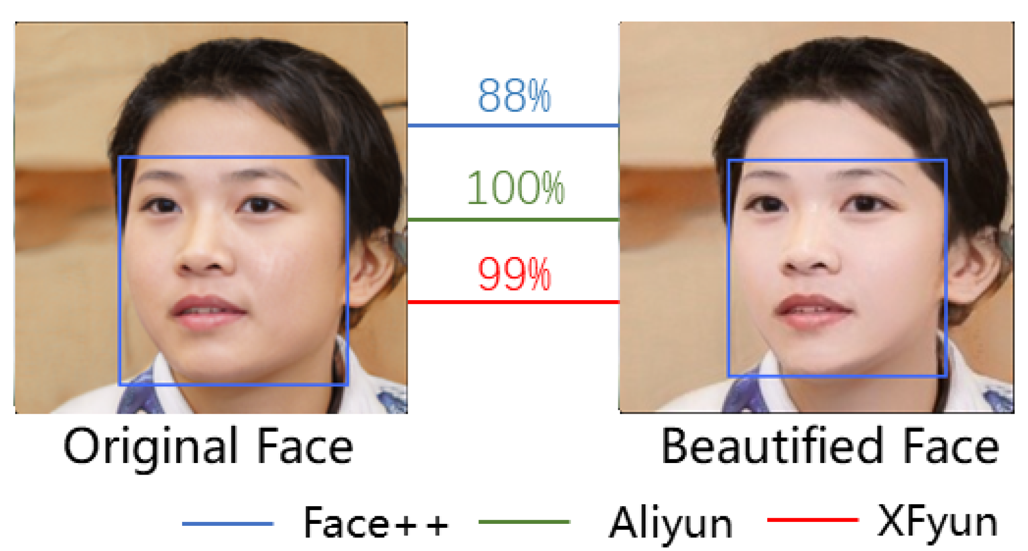 Entropy 25 00566 g002 550