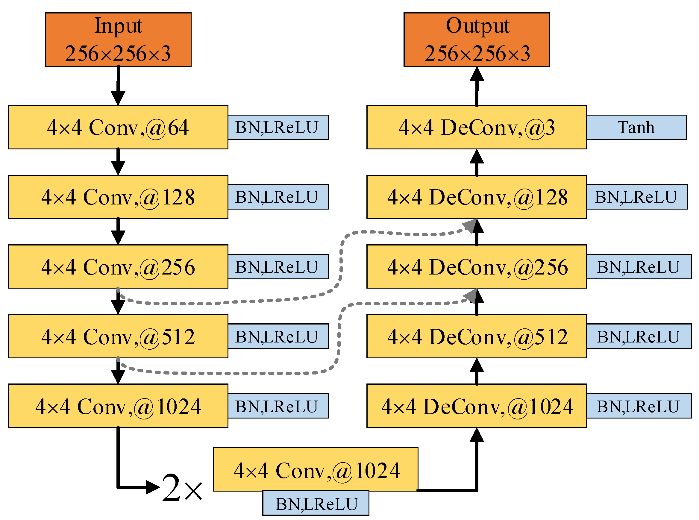 Entropy 25 00566 g005 550