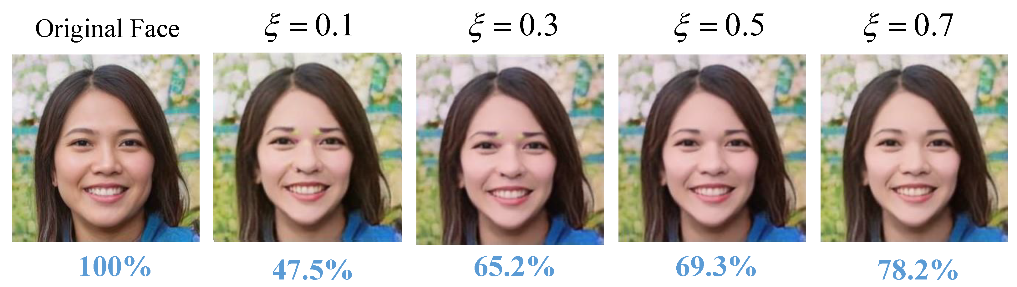 Entropy 25 00566 g006 550