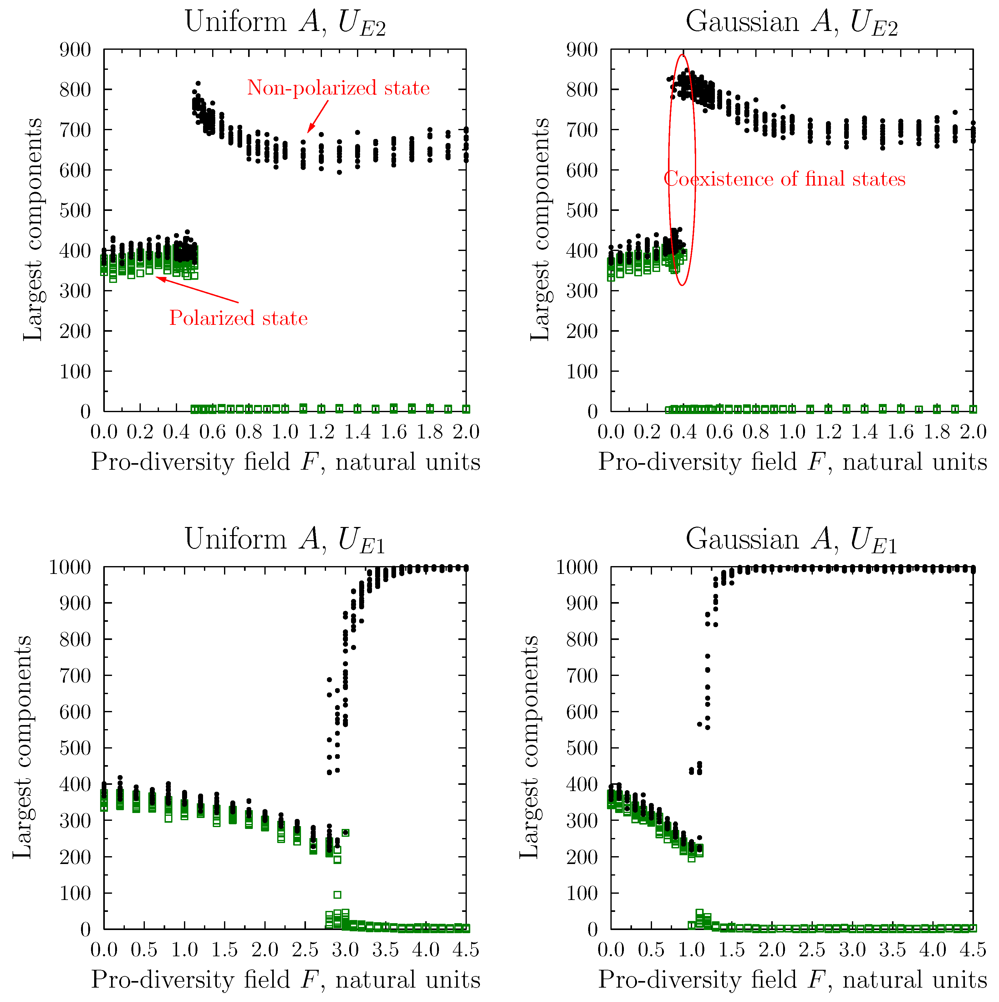 Entropy 25 00568 g007