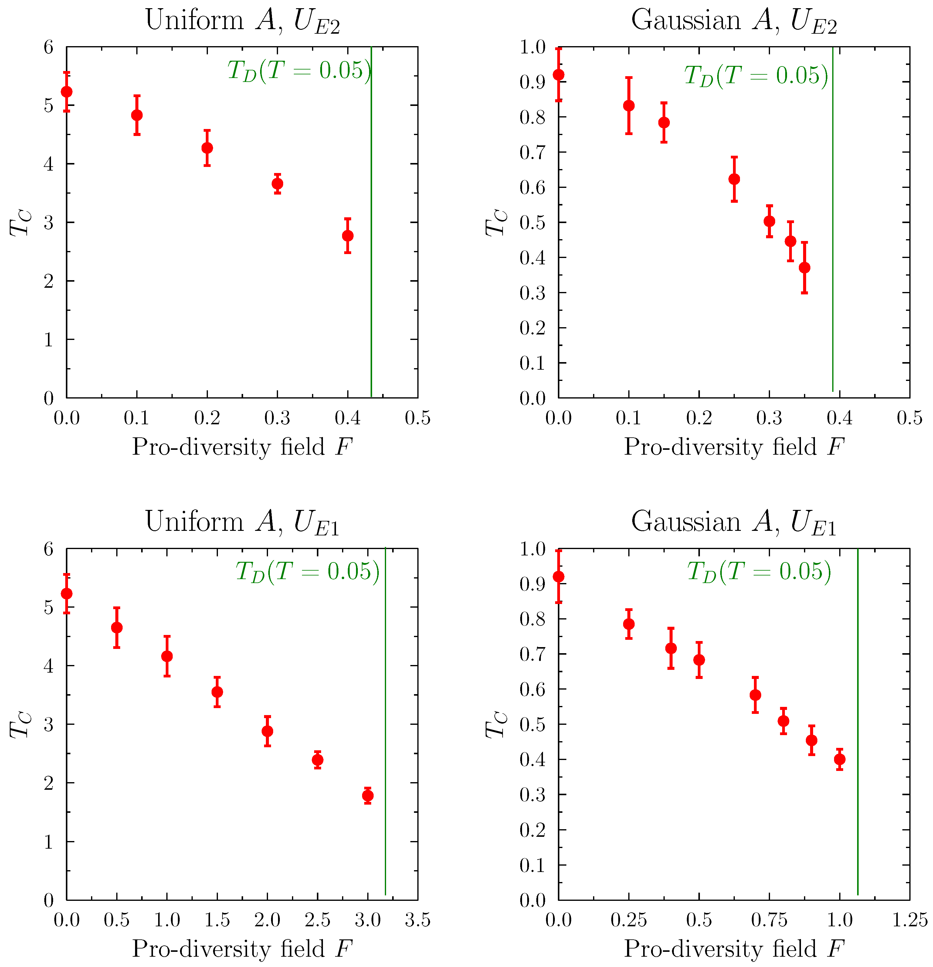 Entropy 25 00568 g011