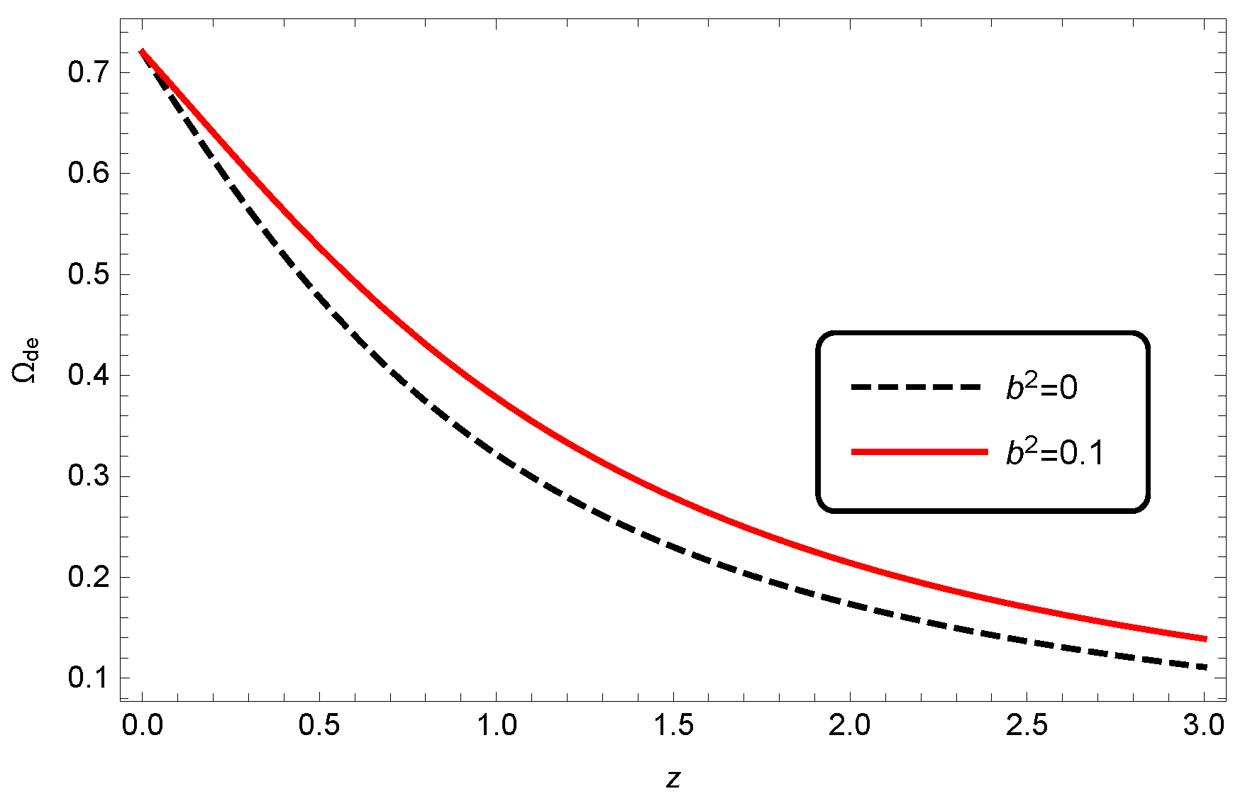 Entropy 25 00569 g008