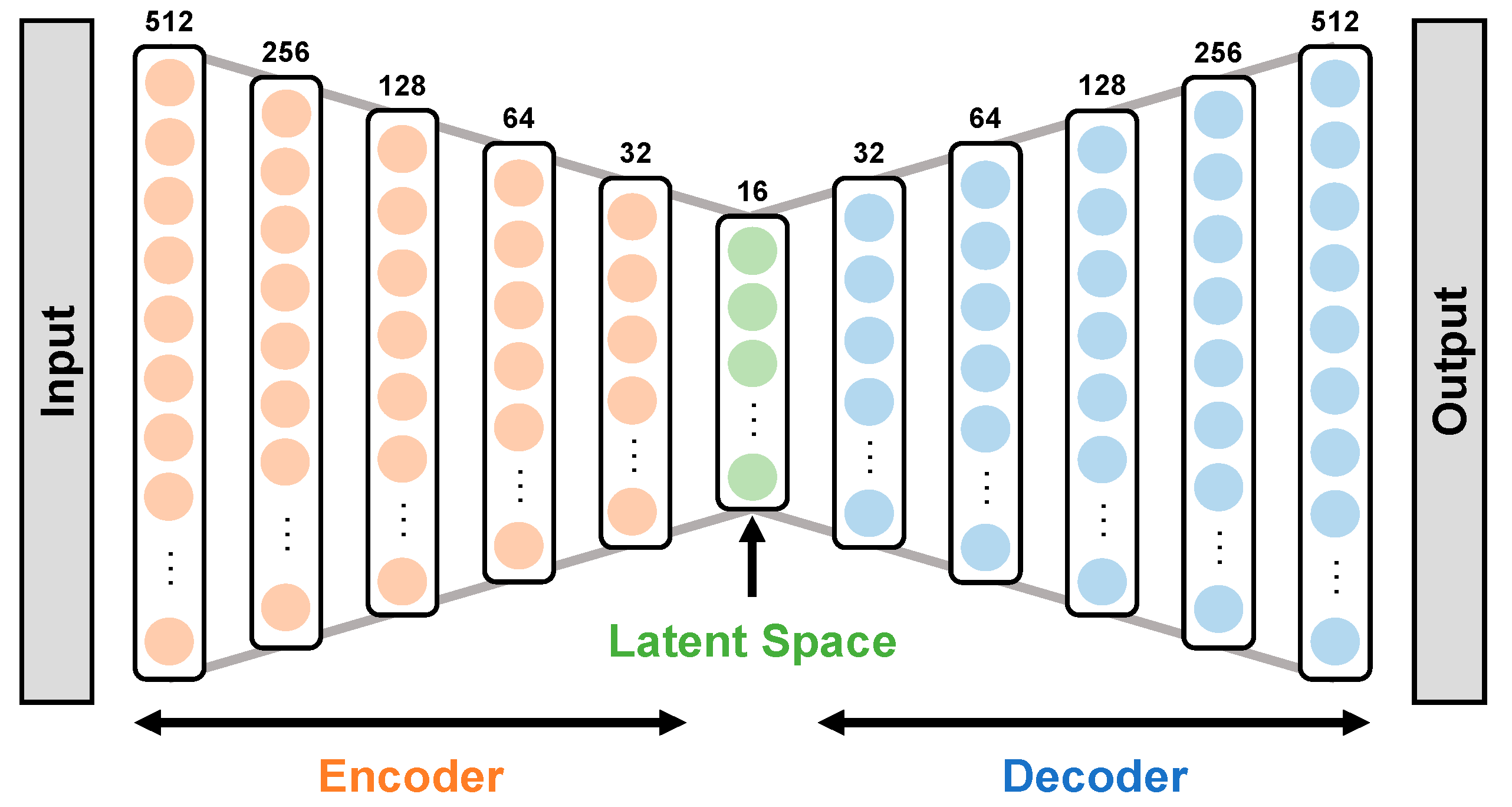 Entropy 25 00571 g003
