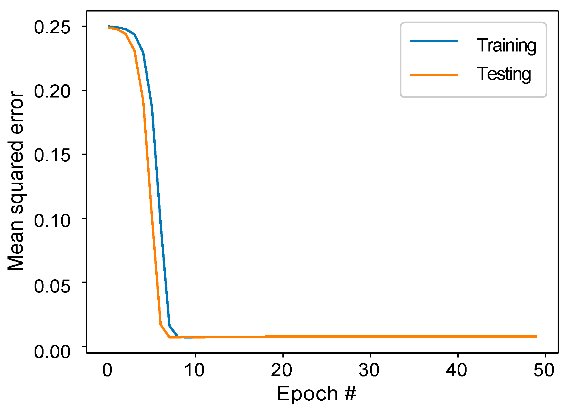 Entropy 25 00571 g005